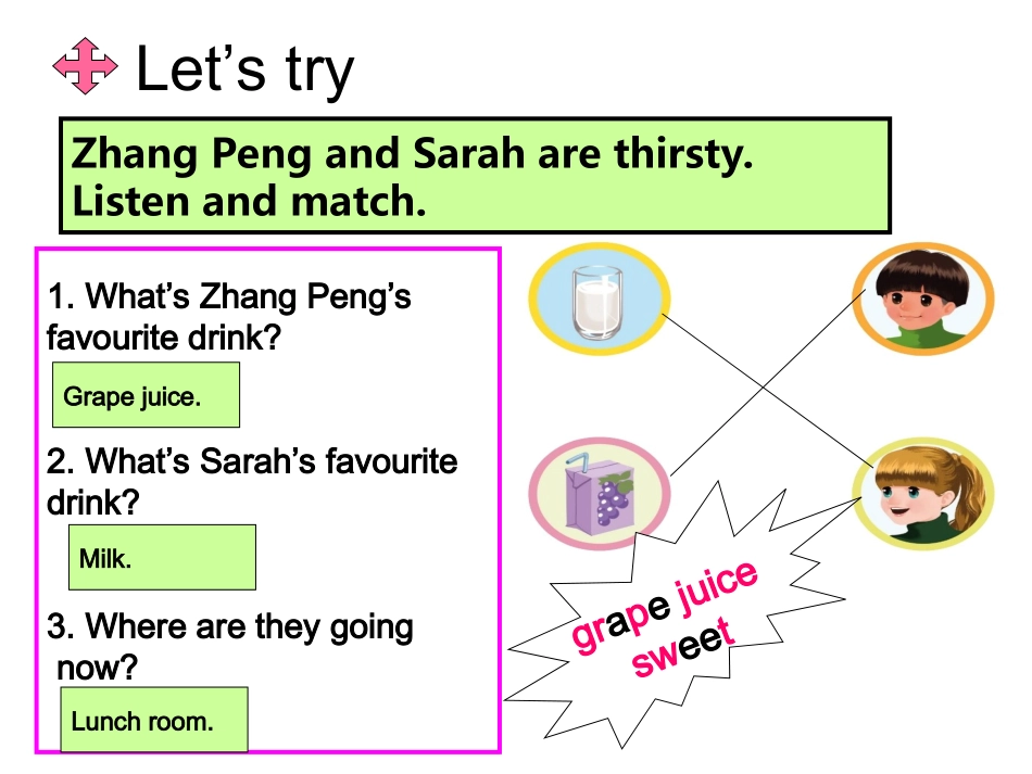 PEP5A-Unit3-PartB-Let's-talk_第2页