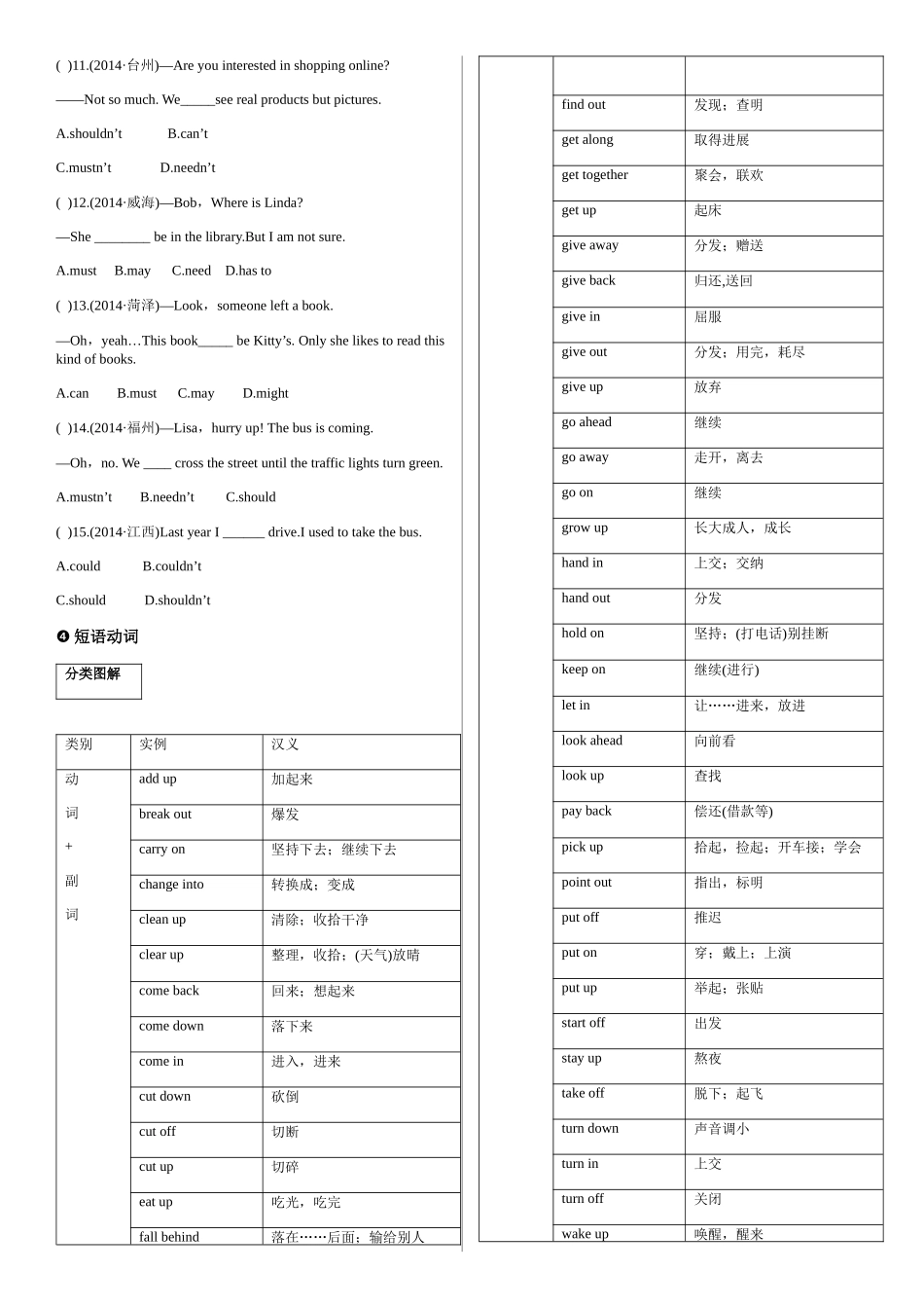考前100天2015中考英语基础语法(14份打包)(八)动词的分类_第3页