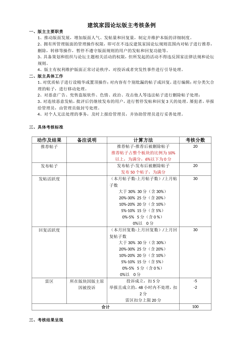 论坛版主管理考核条例_第1页