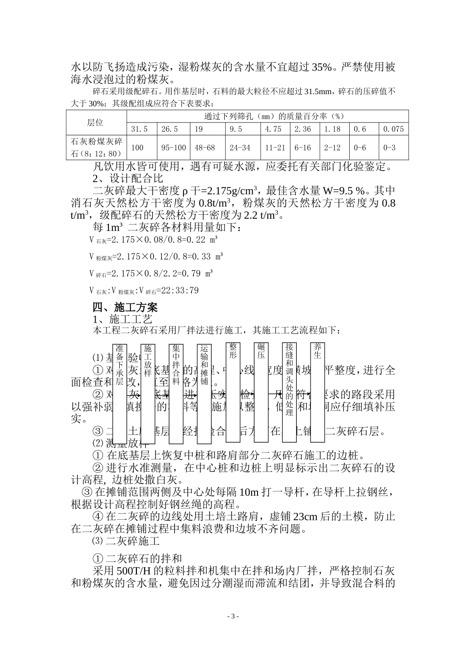 二灰碎试验段开工方案_第3页