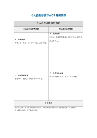 邱少蓉个人自我诊断SWOT分析表