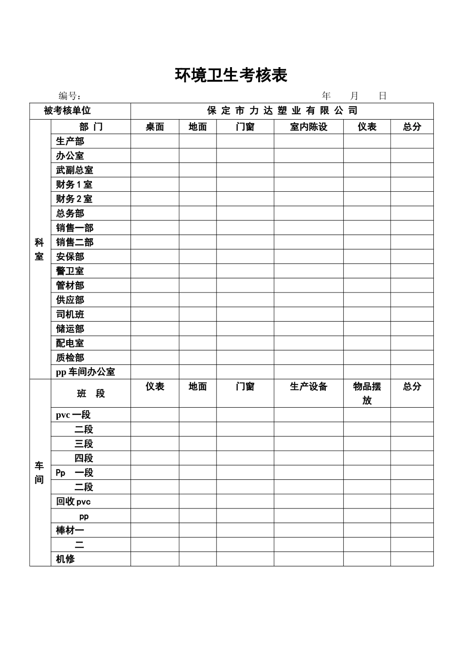 环境卫生考核表06_第1页