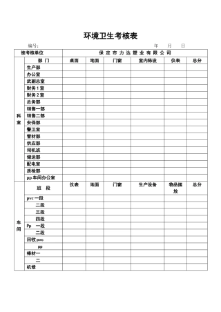 环境卫生考核表06