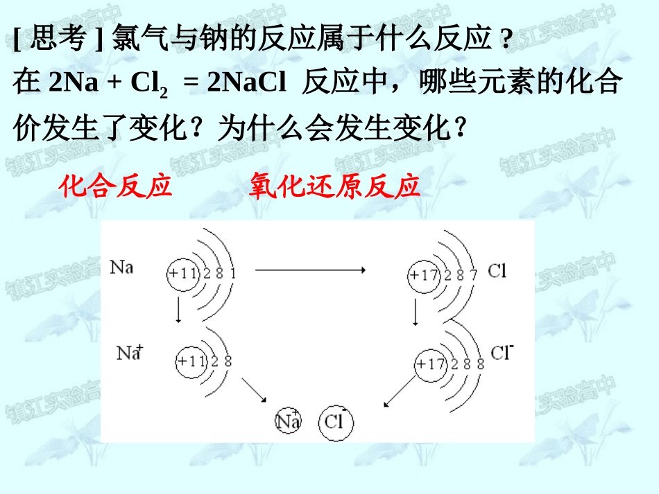 2-1-3-氧化还原反应_第2页