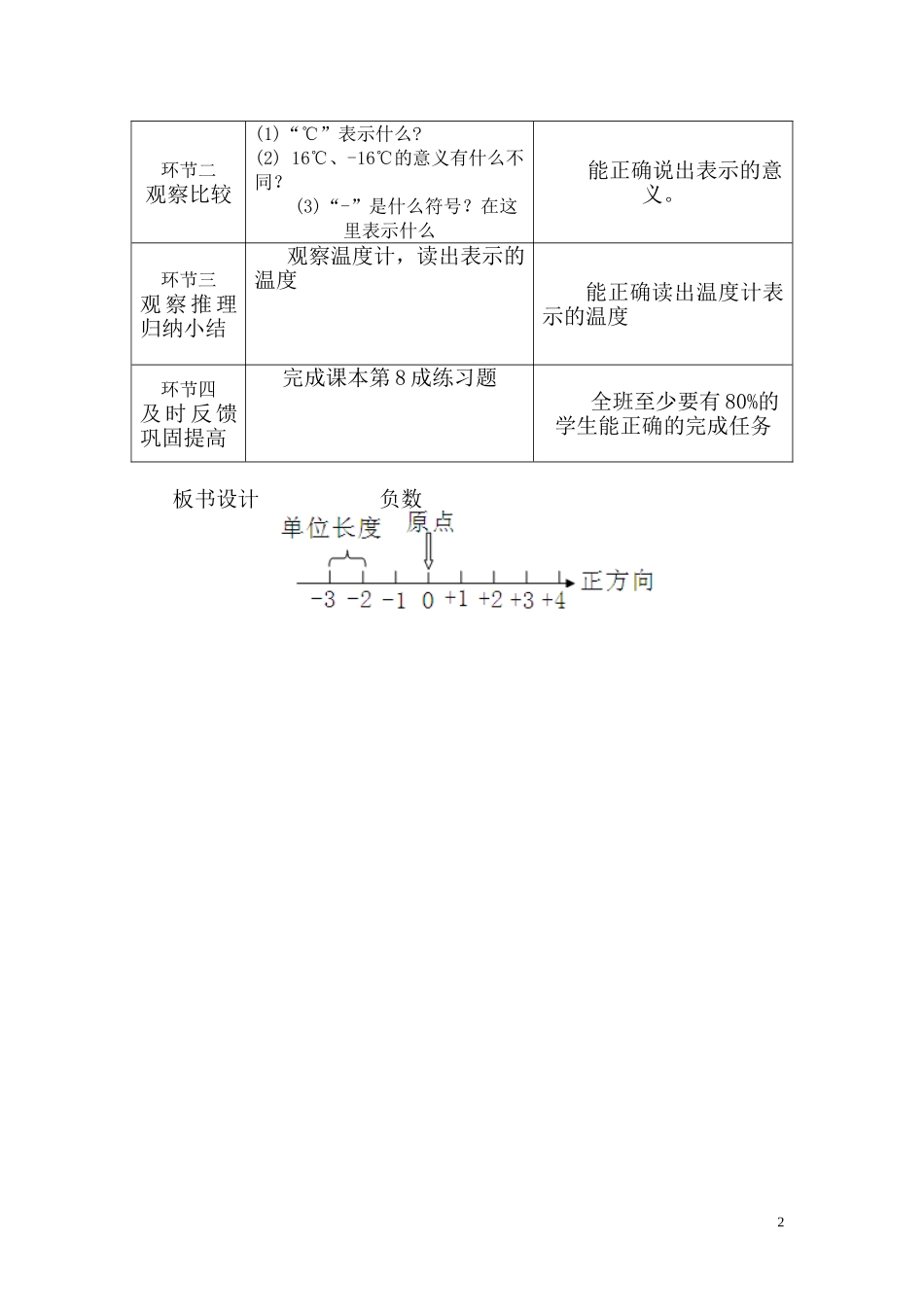 负数的认识教学设计_第2页