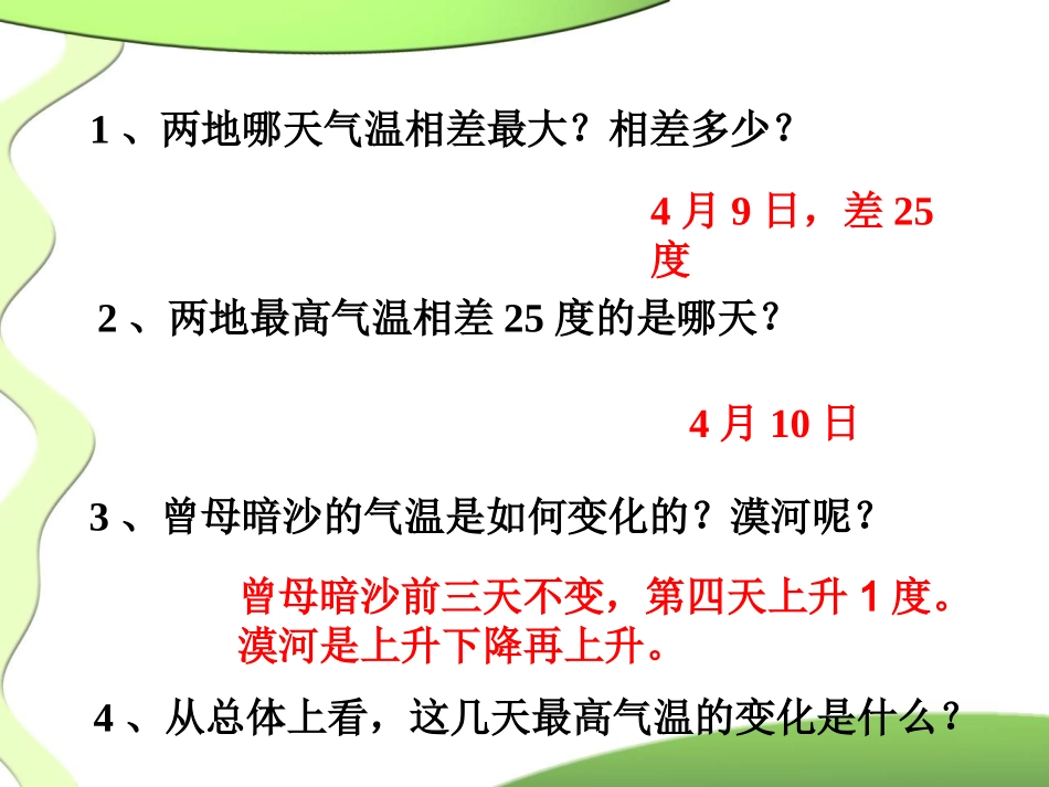 《复式折线统计图》课件1_第3页