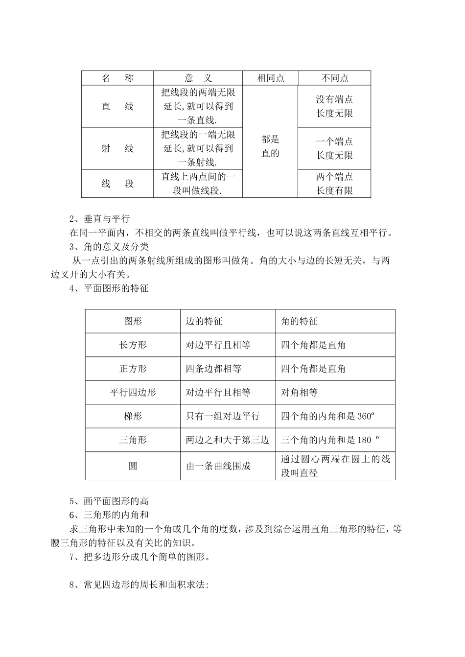15、图形的认识、测量_第2页