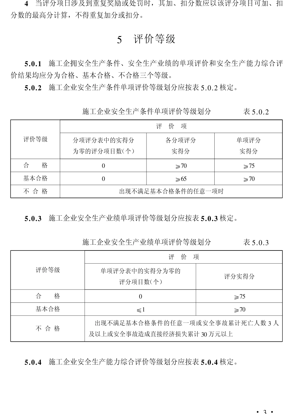 JGJ77T-2003施工企业安全生产评价标准_第3页