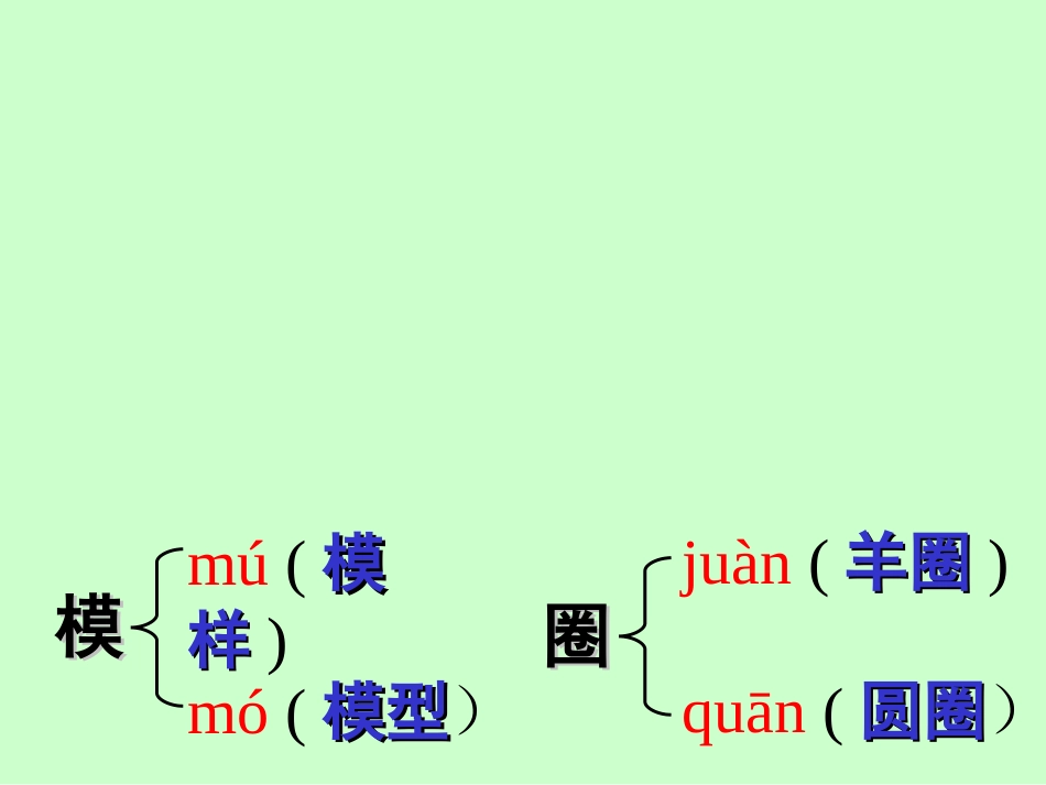 《牧场之国》课件._第3页