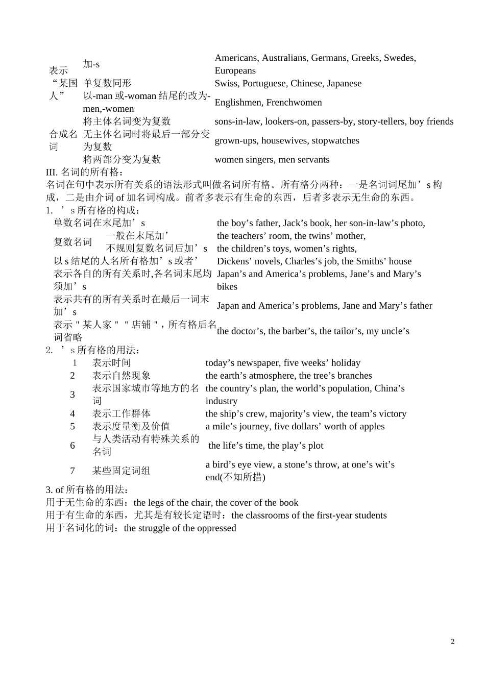 14、我要的是葫芦教学设计_第2页