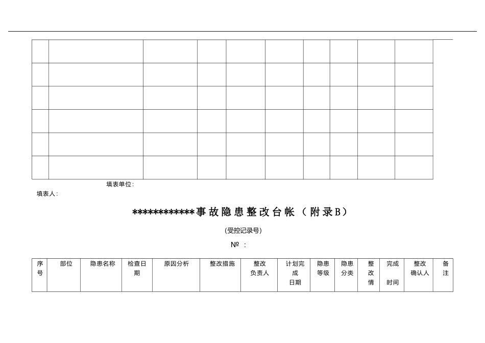 隐患检查体系相关台帐表格_第2页