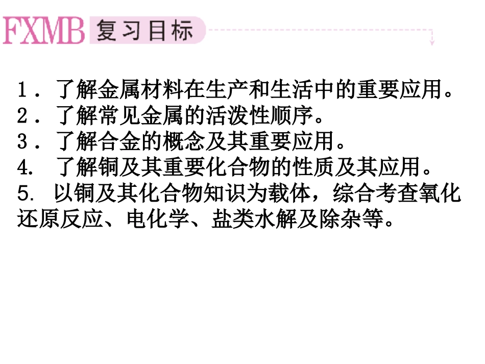 3-4用途广泛的金属材料._第2页