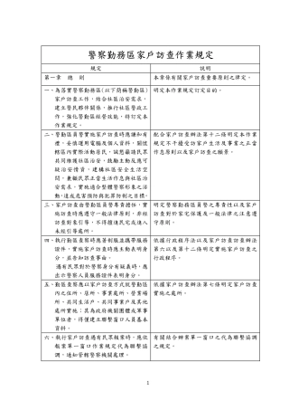 警察勤务区家户访查作业规定