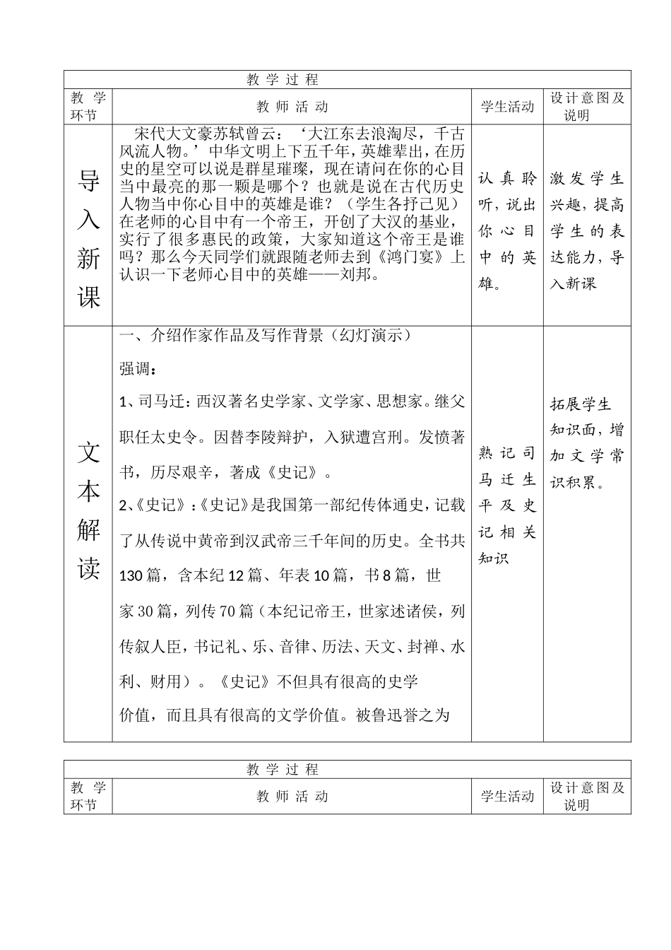 ```梁爱滨《鸿门宴》教学设计_第2页