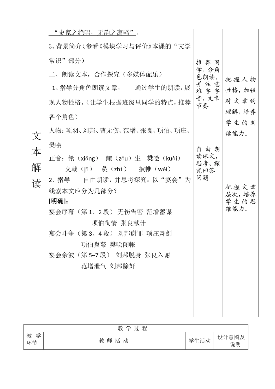 ```梁爱滨《鸿门宴》教学设计_第3页