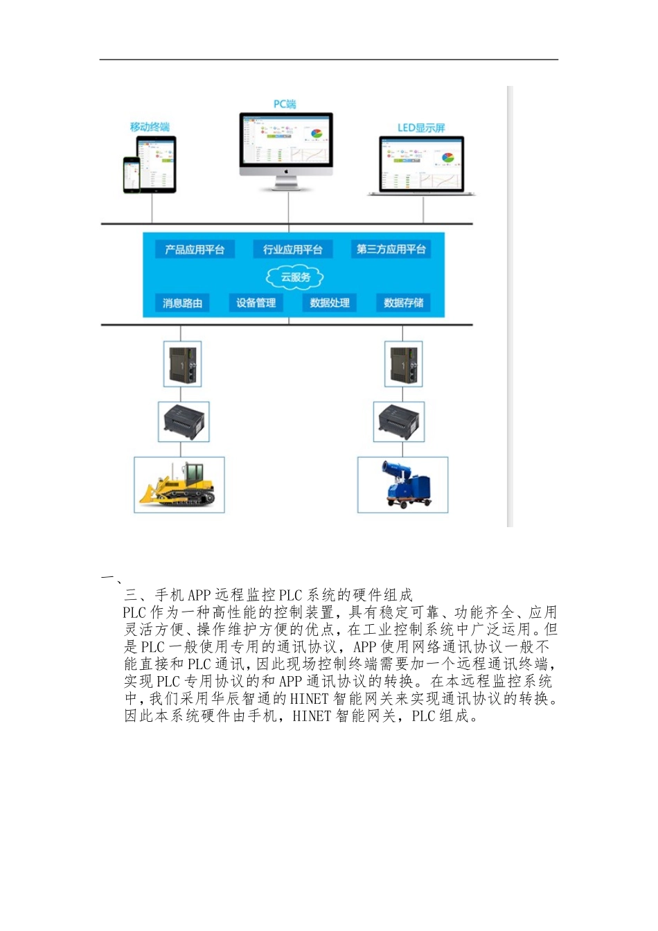 PLC远程监控与数据采集方案_第2页
