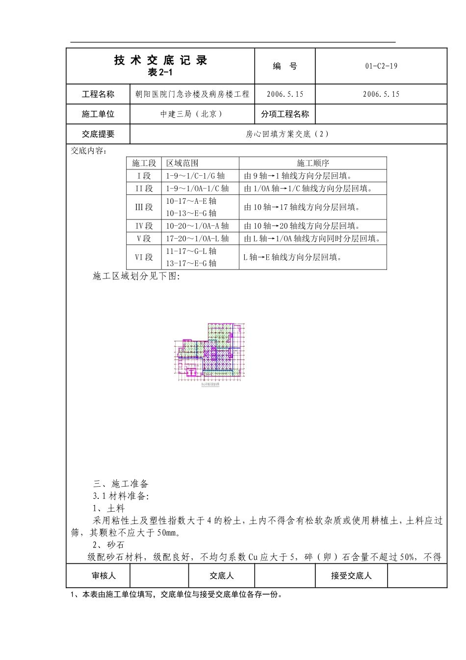 19房心回填方案交底记录_第2页