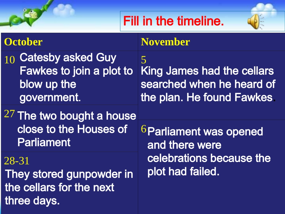 选修7《Unit-4-Using-language-》-ppt课件4-人教版-高中英语_第2页