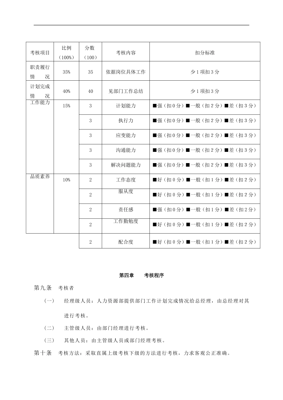 2016.7.26绩效考核方案_第3页
