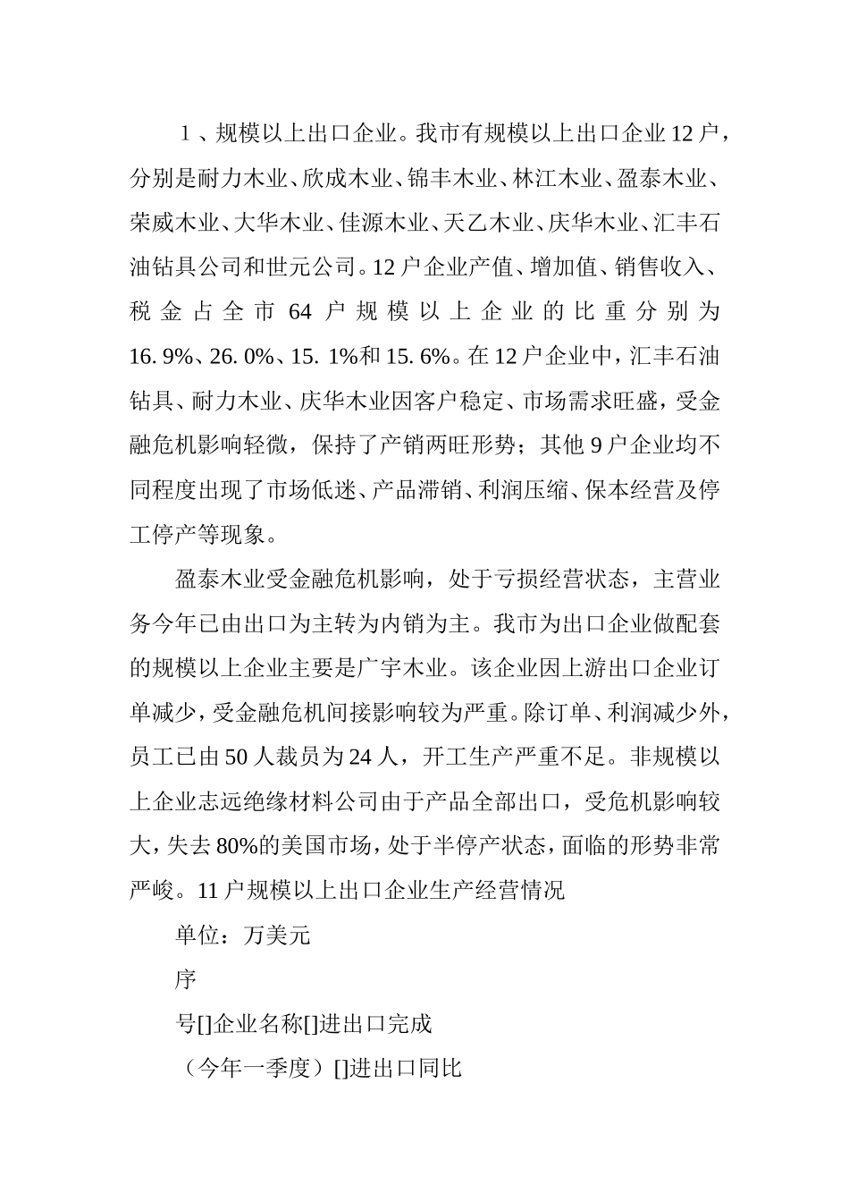 金融危机对我市经济的影响及对策_第2页