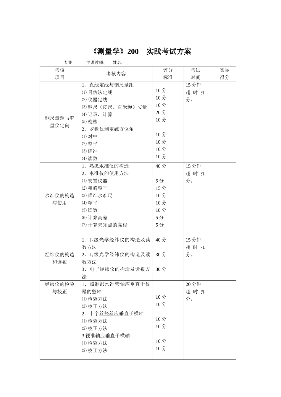 《测量学》实践考试方案_第1页