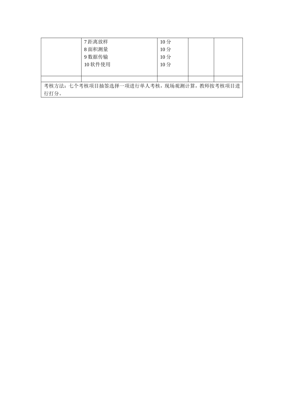《测量学》实践考试方案_第3页