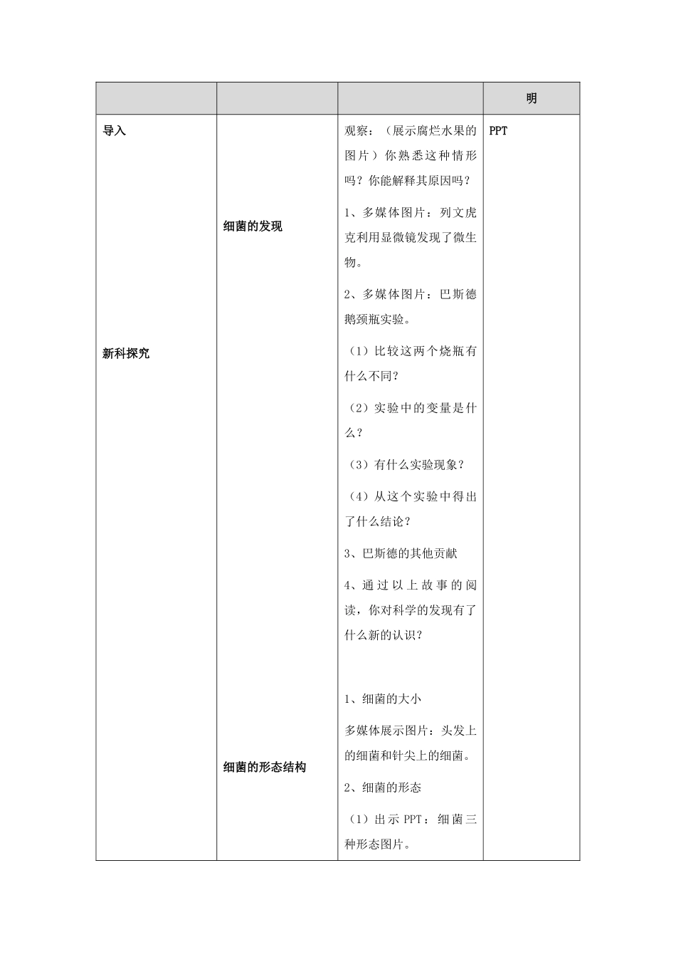 细菌教学设计_第2页
