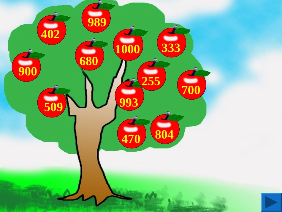 人教2011版小学数学二年级1000以内数的认识(第一课时)_第3页