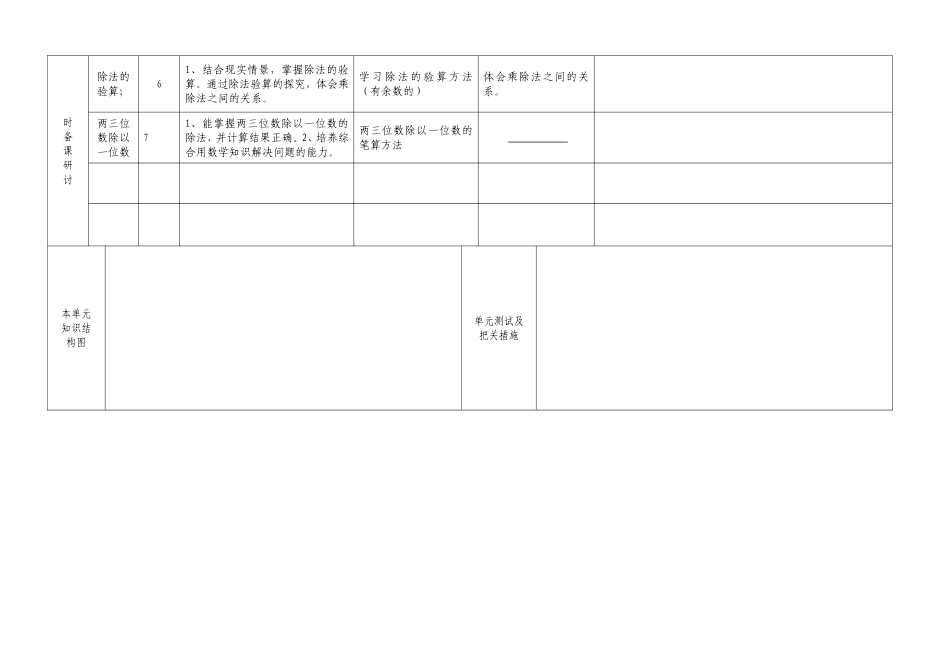 三年级数学集体备课45678_第2页