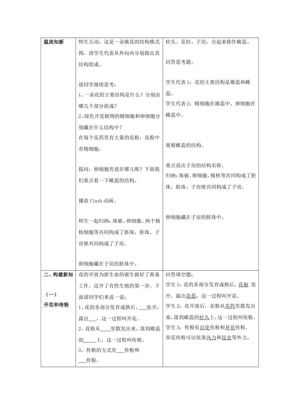 《第1节-植物的生殖》教案5_第2页