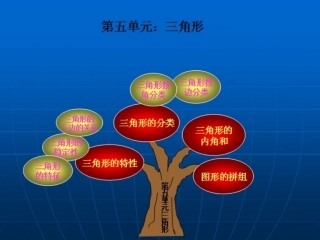 第五单元：三角形