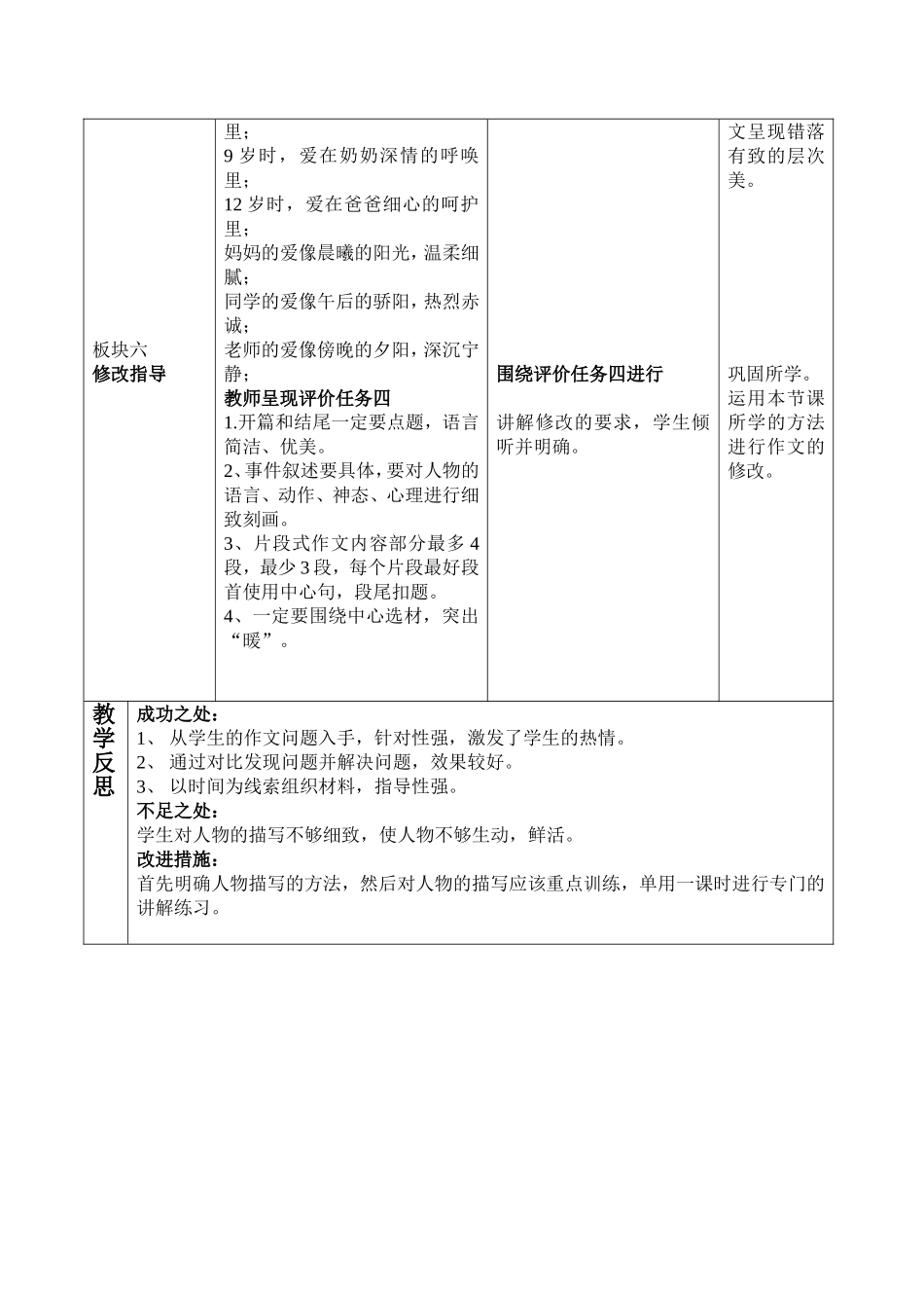38《爱如暖阳》作文讲评课_第3页
