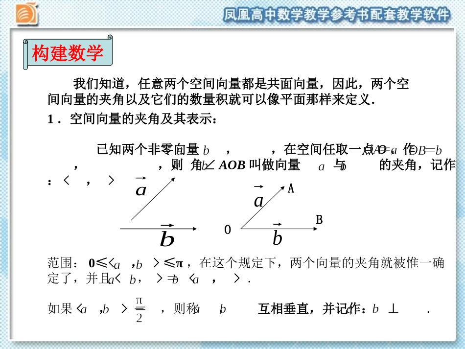 3.1.5-空间向量的数量积(1)_第3页