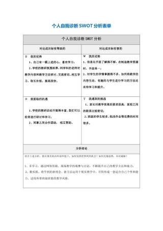 赵海罗：个人自我诊断SWOT分析表