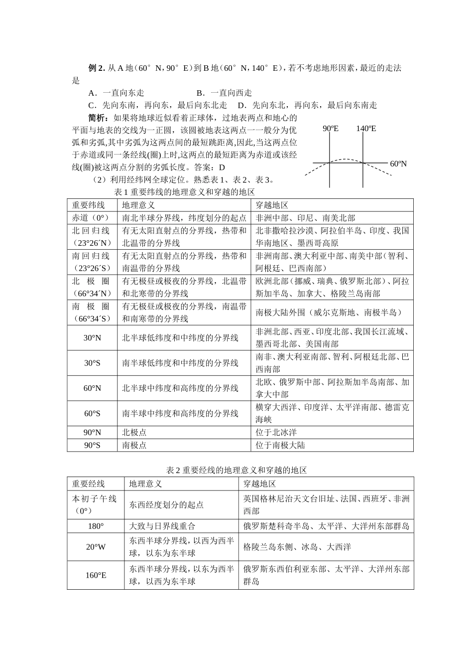 高三一轮复习--地球部分教案_第2页