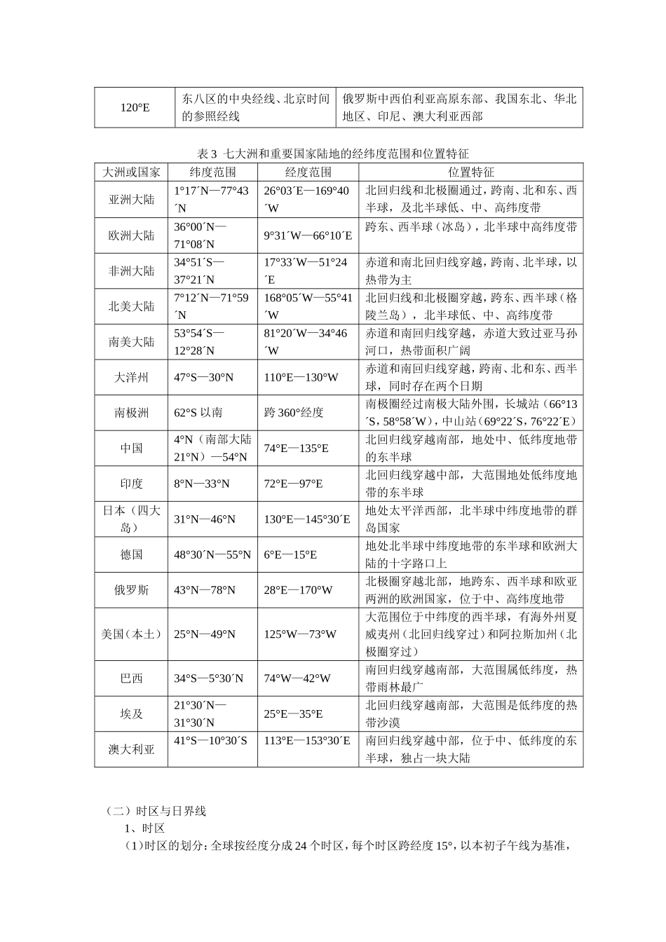 高三一轮复习--地球部分教案_第3页