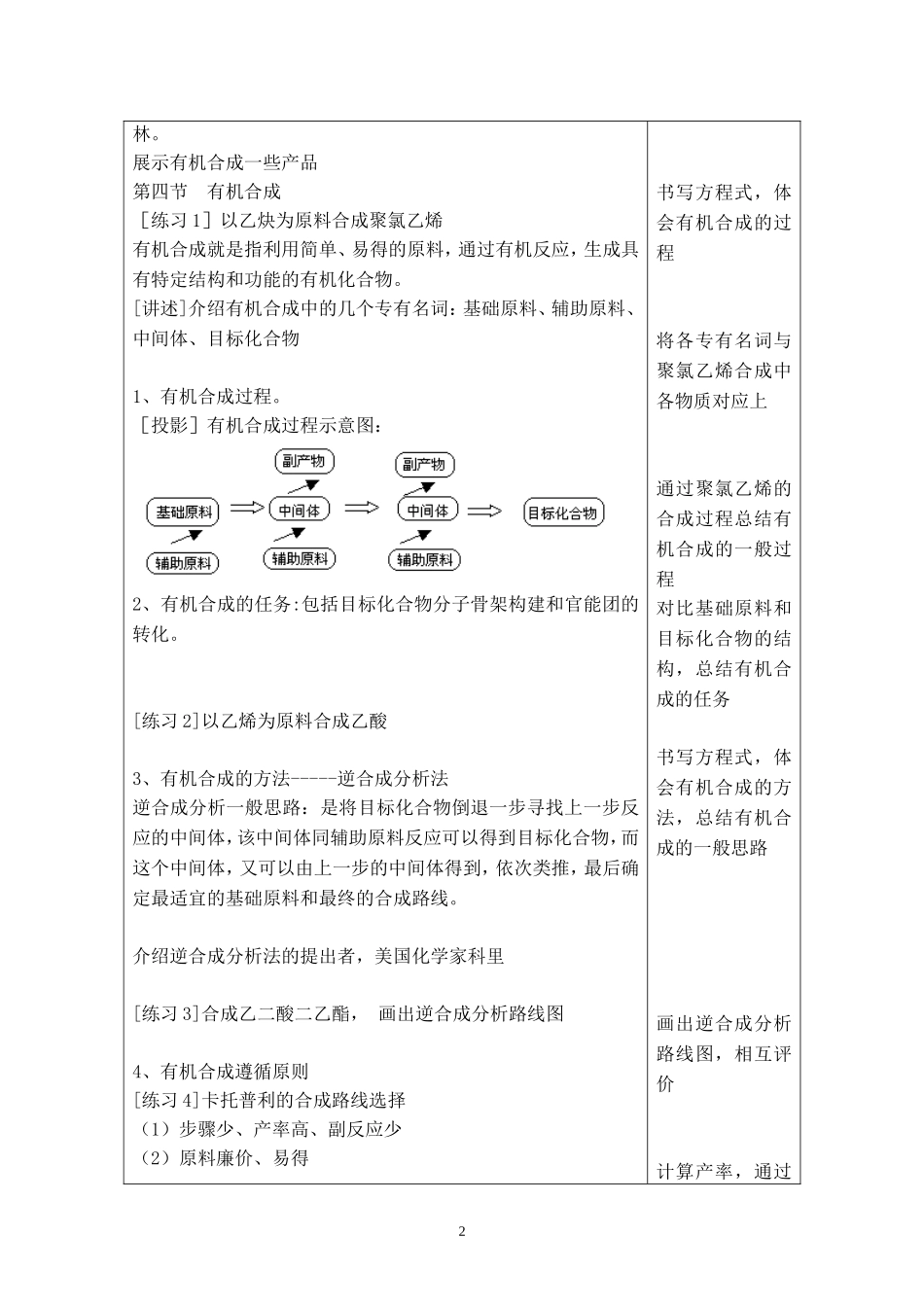 《有机合成》教学设计1.doc_第2页