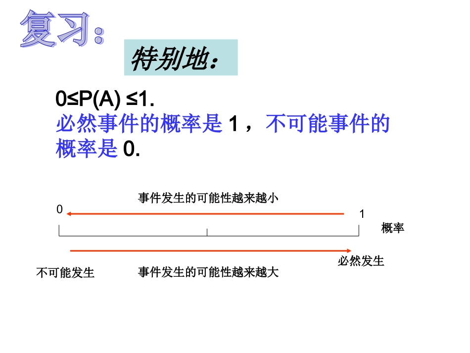 九年级上数学《25.2-用列举法求概率》课件(人教新课标版)_第2页