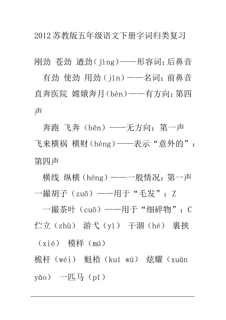 2012苏教版五年级语文下册字词归类复习_第1页