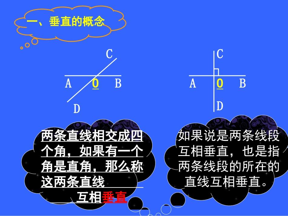 两条直线的位置关系-垂直_第3页