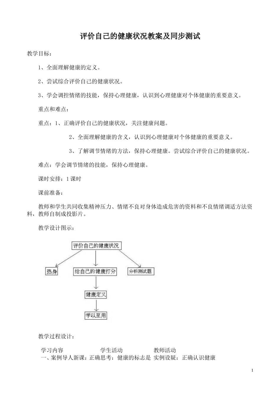 评价自己的健康状况_第1页