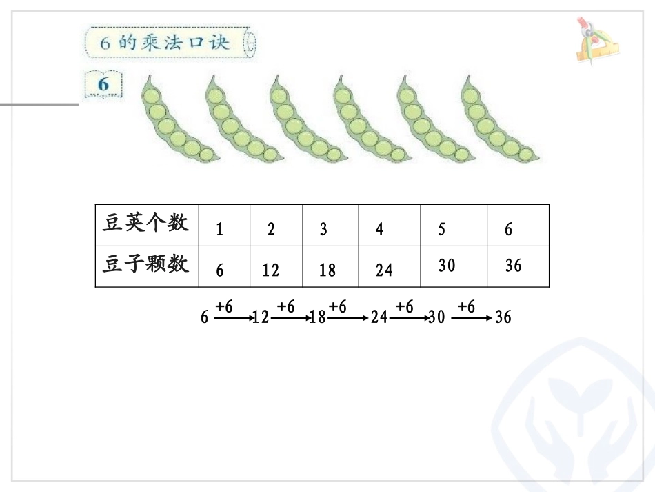 6的乘法口诀杨秀莲._第3页