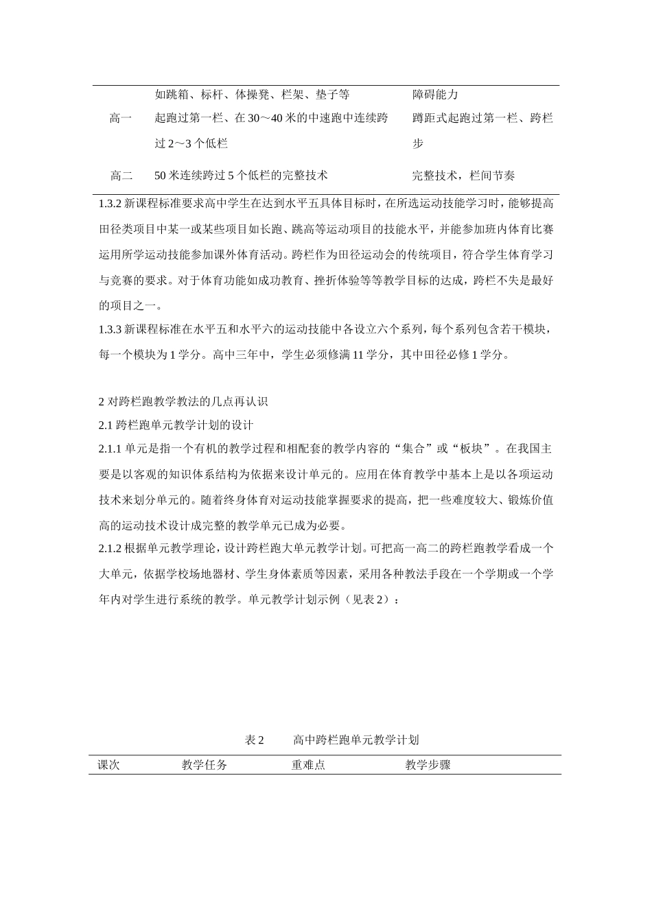 体育论文：新课程标准下高中跨栏跑教学的再认识_第2页