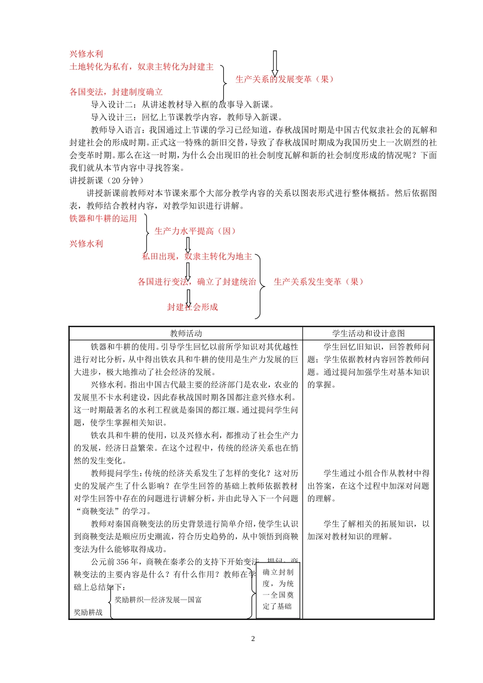 第7课大变革的时代_第2页