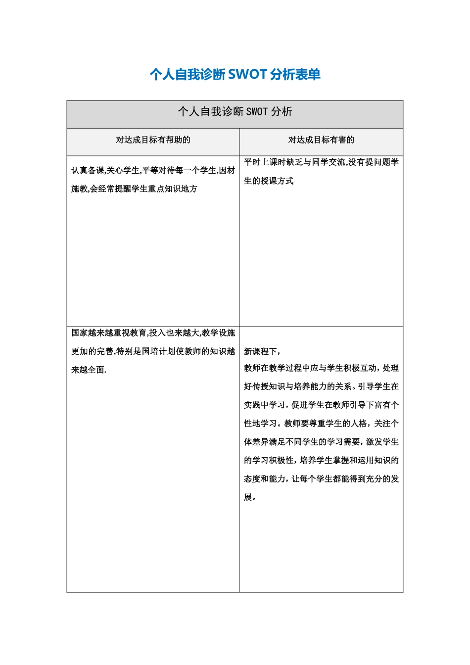 第一步骤所需文档：个人自我诊断SWOT分析表_第1页