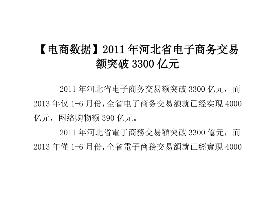 【电商数据】2011年河北省电子商务交易额突破3300亿元_第1页