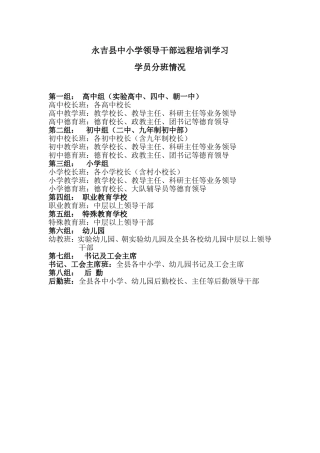 永吉县中小学领导干部远程培训学习