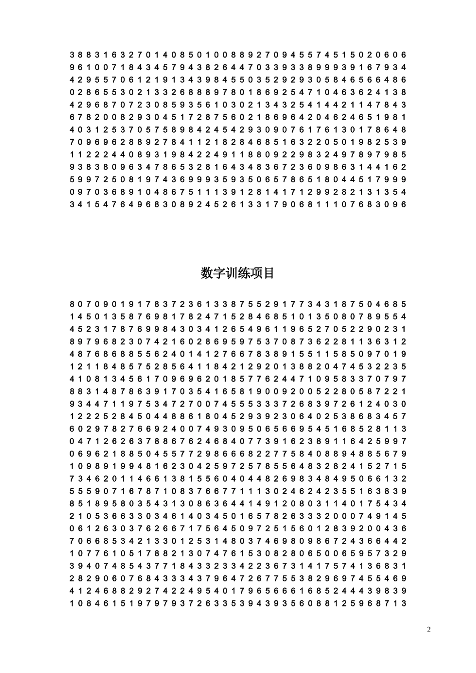 记忆术数字表(25行)15款_第2页