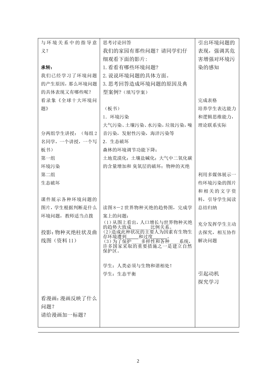 环境问题的表现与分布教学设计1_第2页