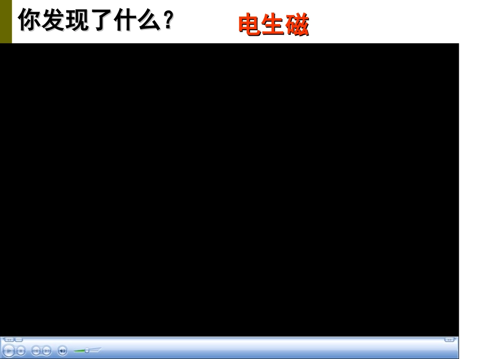 2.电流的磁场.ppt课件_第2页